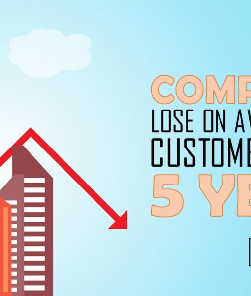 InspiringSlides - Losing Companies